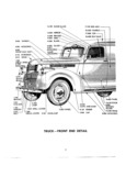 Next Page - Master Price List Six Cylinder Models February 1944