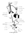 Next Page - Master Parts Price List July 1947