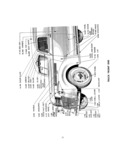 Next Page - Master Parts Catalog April 1950