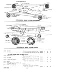 Next Page - Master Parts Catalog 30 June 1952