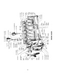 Next Page - Parts and Accessories Catalog P&A 30 March 1954