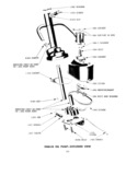 Next Page - Parts and Accessories Catalog P&A 30 March 1954