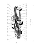 Previous Page - Parts and Accessories Catalog P&A 30 March 1957