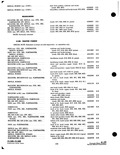Previous Page - Supplement to Parts and Accessories Catalog P&A 39 October 1960