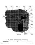 Next Page - Parts and Accessories Catalog P&A 34 February 1961