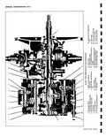 Previous Page - Corvair Shop Manual January 1961