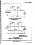 Previous Page - Corvair Shop Manual January 1961