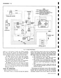 Previous Page - Corvair Shop Manual January 1961