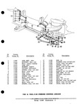 Previous Page - Parts and Accessories Catalog PA-93 December 1961