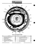 Previous Page - Parts Catalogue No. 651 December 1964