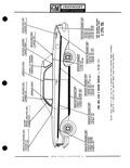 Previous Page - Parts Catalogue No. 651 December 1964