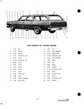 Previous Page - Parts and Accessories Catalog P&A 34 October 1963