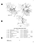 Previous Page - Parts and Accessories Catalog P&A 34 October 1963