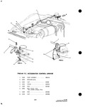 Previous Page - Parts and Accessories Catalog P&A 34 October 1963