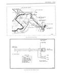 Next Page - Body Service Manual August 1964