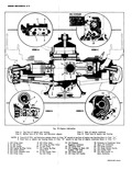 Next Page - Corvair Chassis Shop Manual December 1964