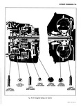 Previous Page - Corvair Chassis Shop Manual December 1964