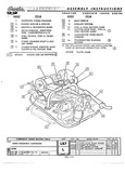 Previous Page - Corvair Assembly Manual December 1964