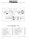 Next Page - Parts Catalogue No. 671A January 1967