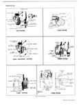 Previous Page - Corvair Chassis Shop Manual Supplement December 1966