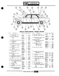 Next Page - Parts Catalogue No. 691R February 1970