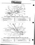 Next Page - Parts Catalogue No. 691R February 1970