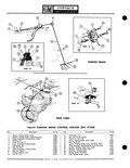 Previous Page - Parts Catalogue No. 691R February 1970