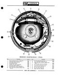 Next Page - Parts Catalogue No. 691R February 1970