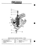 Previous Page - Parts Catalogue No. 691R February 1970