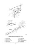 Previous Page - Parts and Accessories Catalog P&A 30A October 1970