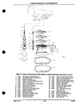 Next Page - Parts and Accessories Catalog P&A 30M October 1970