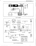 Next Page - New Product Service Information Manual 201 January 1972