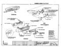 Next Page - Oldsmobile Cutlass Assembly Manual July 1971