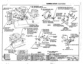 Previous Page - Oldsmobile Cutlass Assembly Manual July 1971