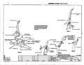 Previous Page - Oldsmobile Cutlass Assembly Manual July 1971