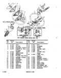 Previous Page - Parts Illustration Catalog January 1972