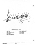 Next Page - Chassis and Body Parts Catalog P&A 72TL May 1979