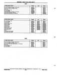 Previous Page - Chassis and Body Parts Catalog P&A 72TL May 1979