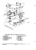 Next Page - Chassis and Body Parts Catalog P&A 72TL May 1979