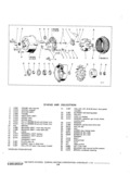 Next Page - Illustration Catalog P&A 11A October 1976