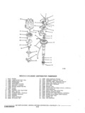 Next Page - Illustration Catalog P&A 11A October 1976