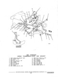 Previous Page - Illustration Catalog P&A 11A October 1976