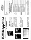 Previous Page - Parts Catalog 10 September 1978