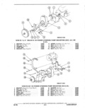 Previous Page - Parts Catalogue 10A September 1978