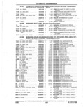 Previous Page - Parts Catalogue 10 September 1980