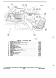 Next Page - Chassis and Body Parts Catalog P&A 14 May 1981