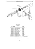 Next Page - Propeller Shaft Parts Book January 1981