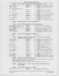 Next Page - Buick Models Thru 1975 April 1983