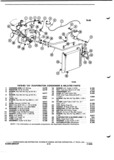 Next Page - Parts and Illustration Catalog P&A 52A January 1984