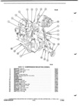 Previous Page - Parts and Illustration Catalog P&A 52A January 1984